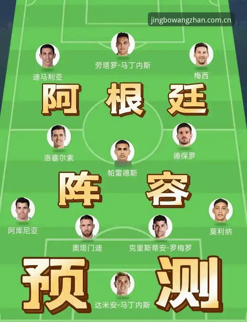 2026真正懂行电竞赔率实时 阿根廷2-0洪都拉斯友谊赛观赛避坑指南:梅西缺阵下的正确打开方式
