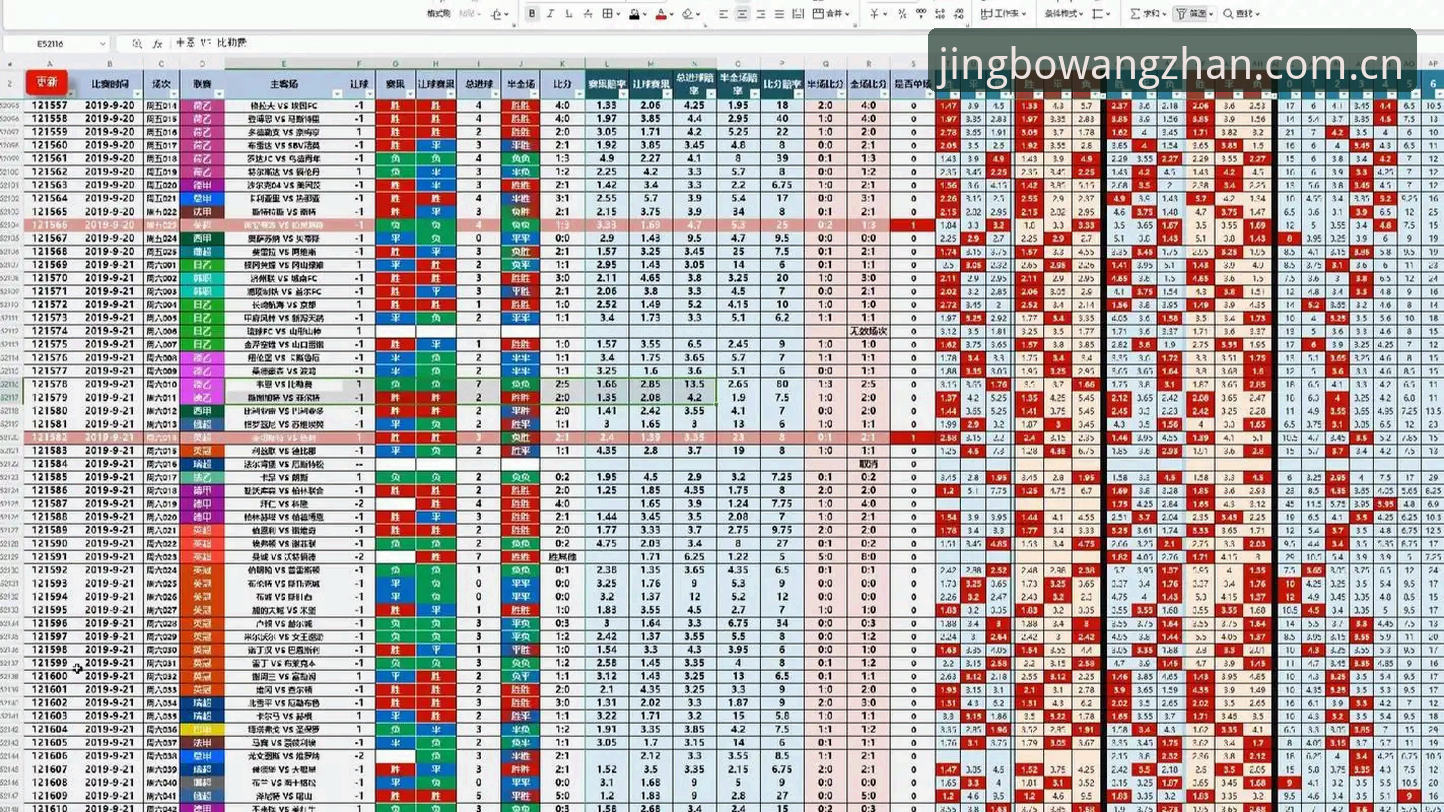 竞博中文体育赛事数据表使用指南：从赔率刷新到充值提现的完整攻略