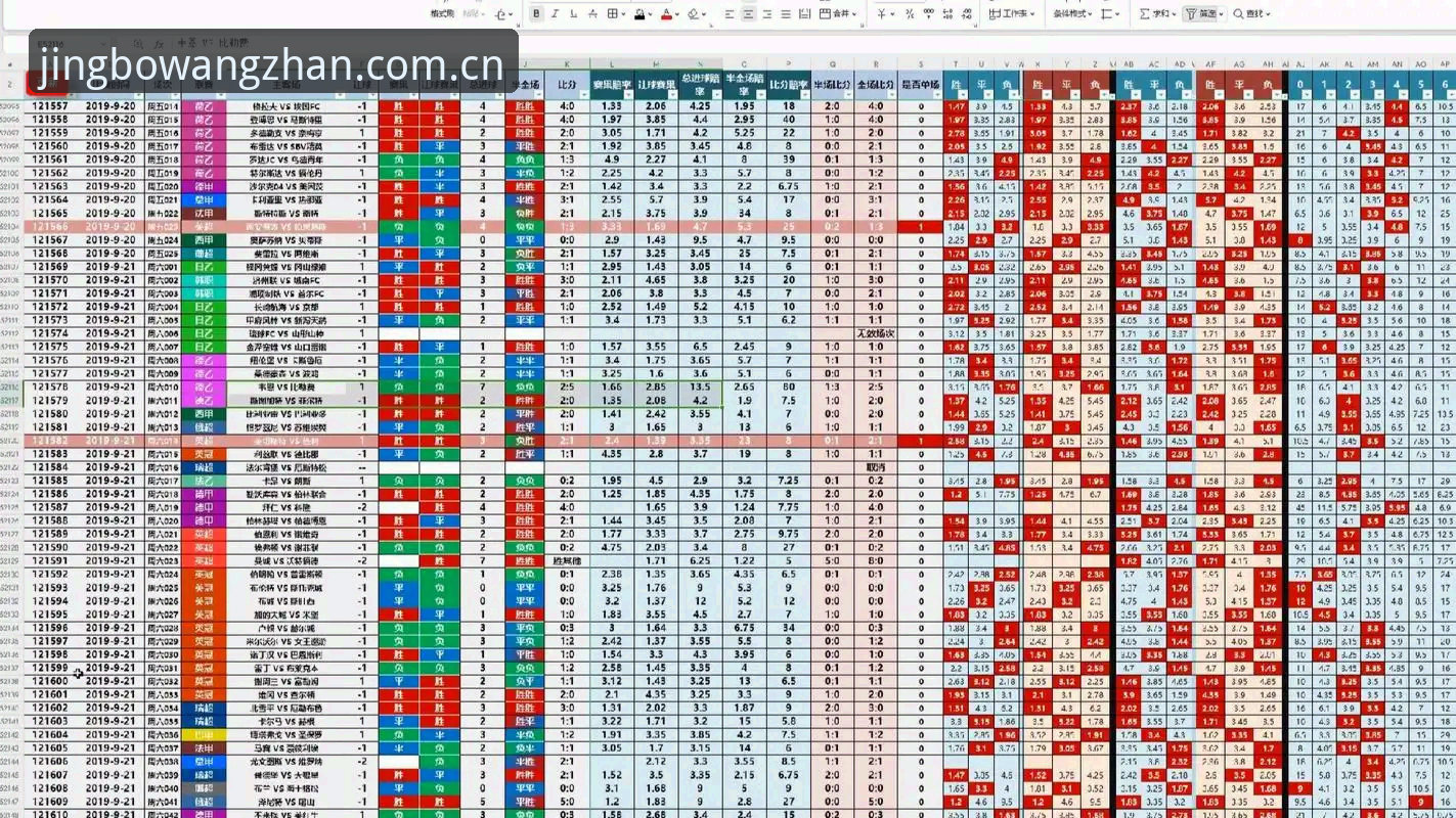 竞博体育官网最新动态：真正懂行电竞赔率实时怎么样？老玩家避坑指南来了